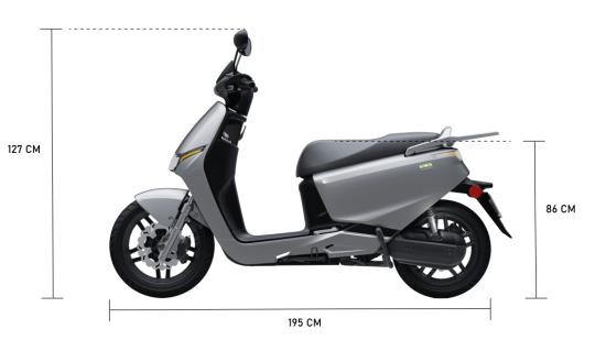 Afmetingen e3 1024x576