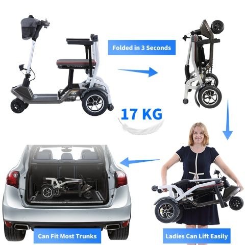 Scootmobiel iva traveller 700 series bij megascooter gewicht en in de auto